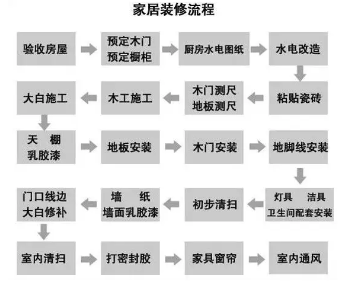 http://www.qx2009.cn/